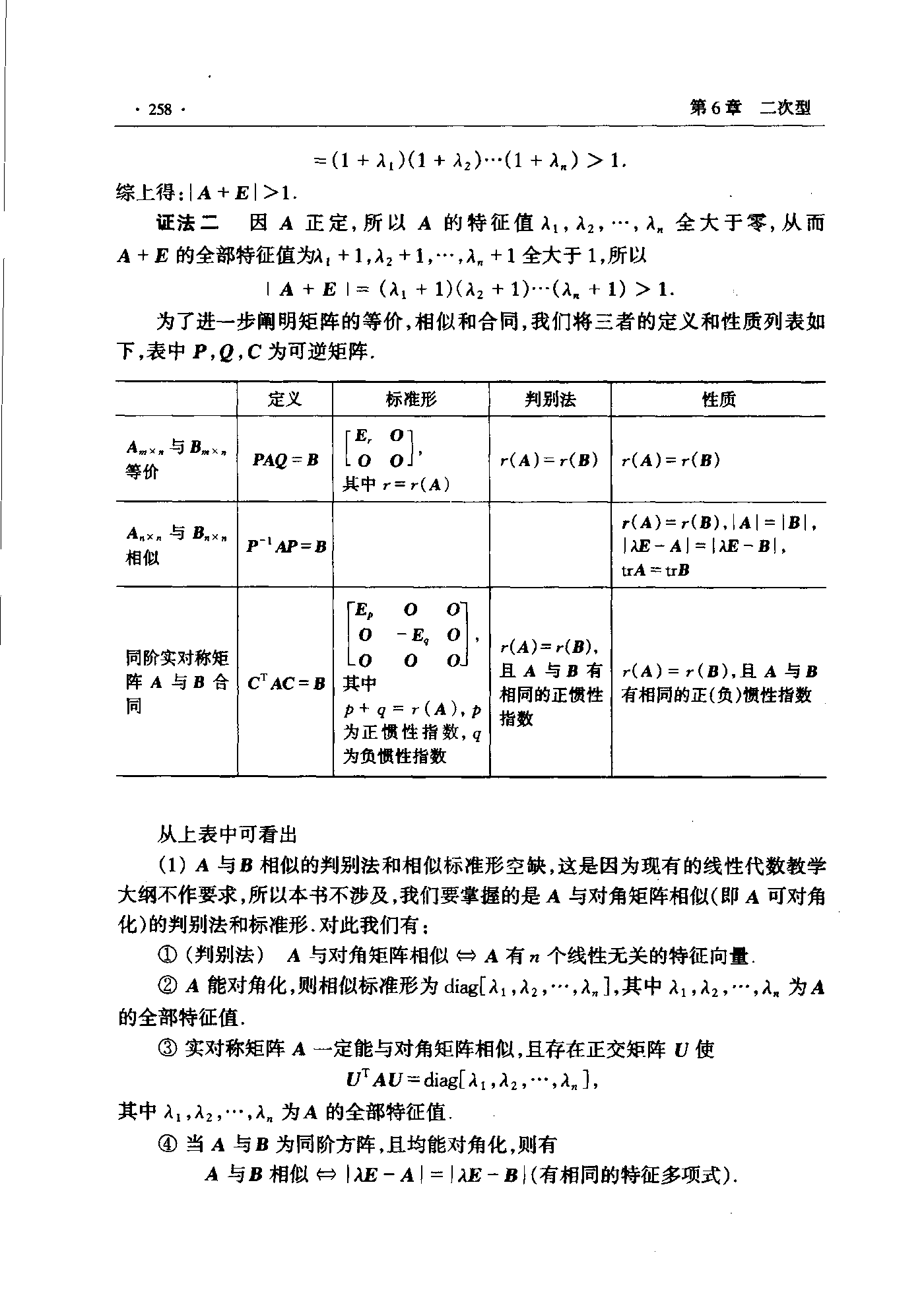 第 258 页